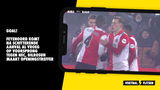 VIDEOGOAL: Feyenoord - N.E.C 1-0 (Dilrosun)