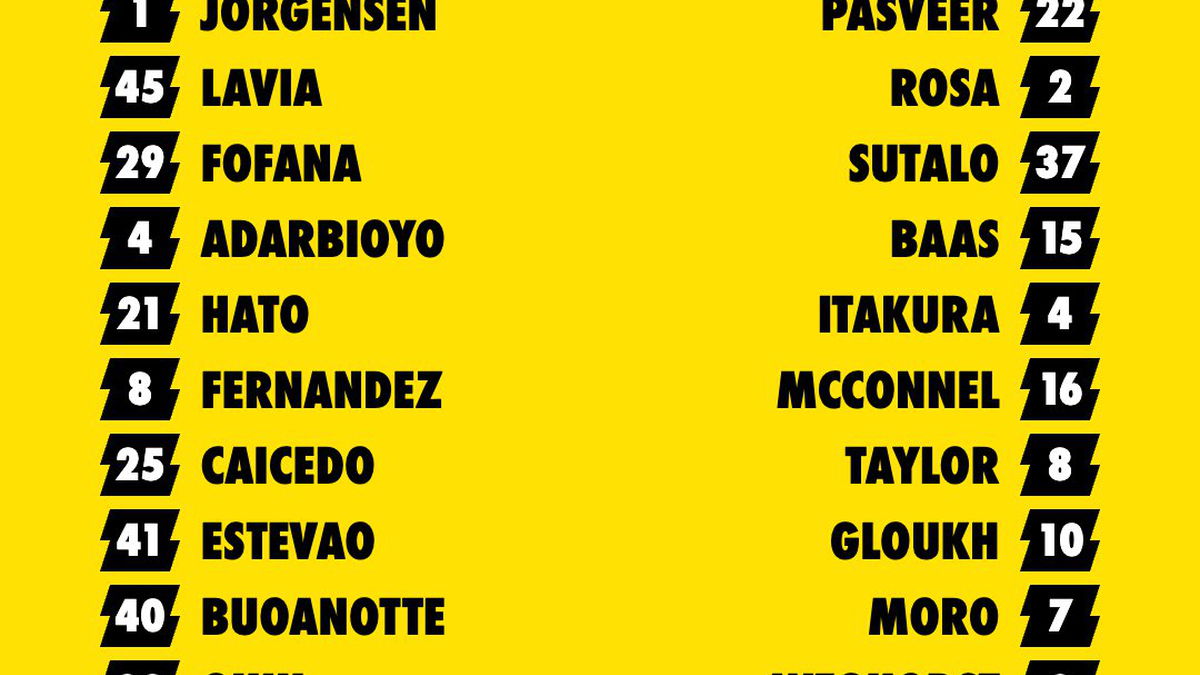Heitinga verrast met opstelling: fans iets optimistischer
