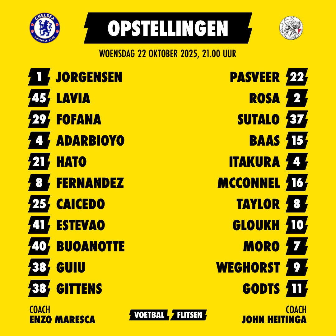 Heitinga verrast met opstelling: fans iets optimistischer