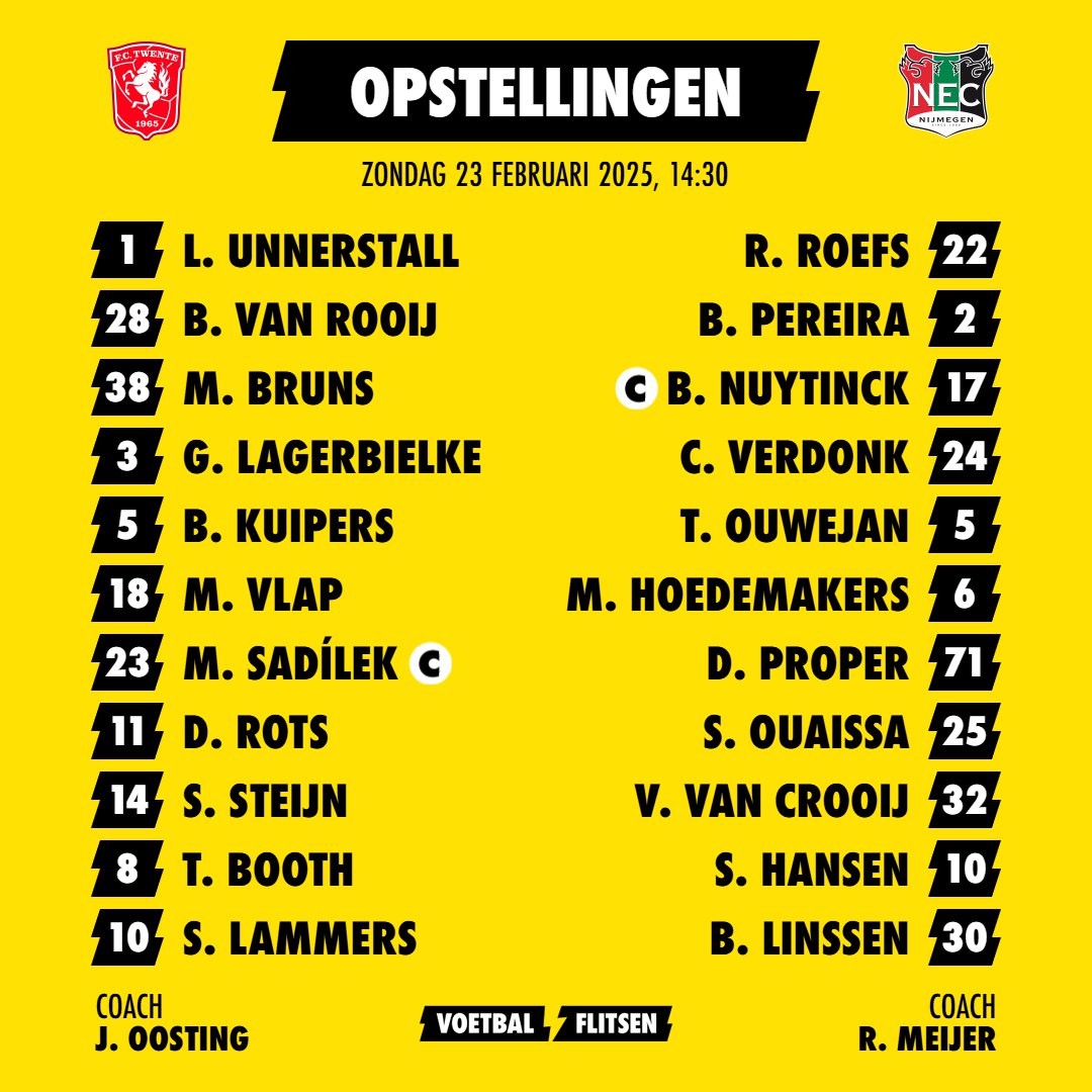 Alles over FC Twente - NEC