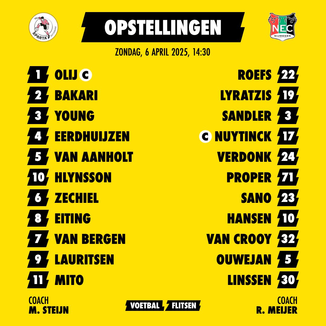 Alles over Sparta Rotterdam - NEC