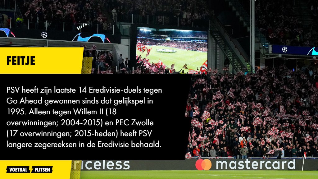 Alles over Go Ahead Eagles - PSV
