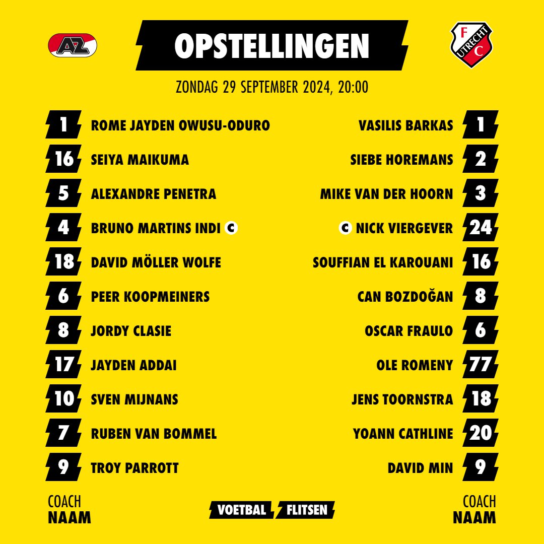 FC Utrecht en AZ moeten de punten delen na doelpuntloze wedstrijd