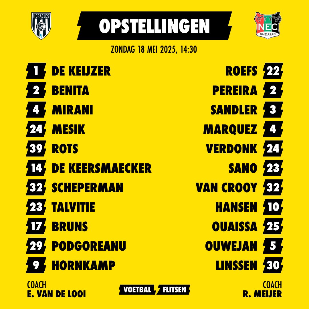 Alles over Heracles Almelo - NEC