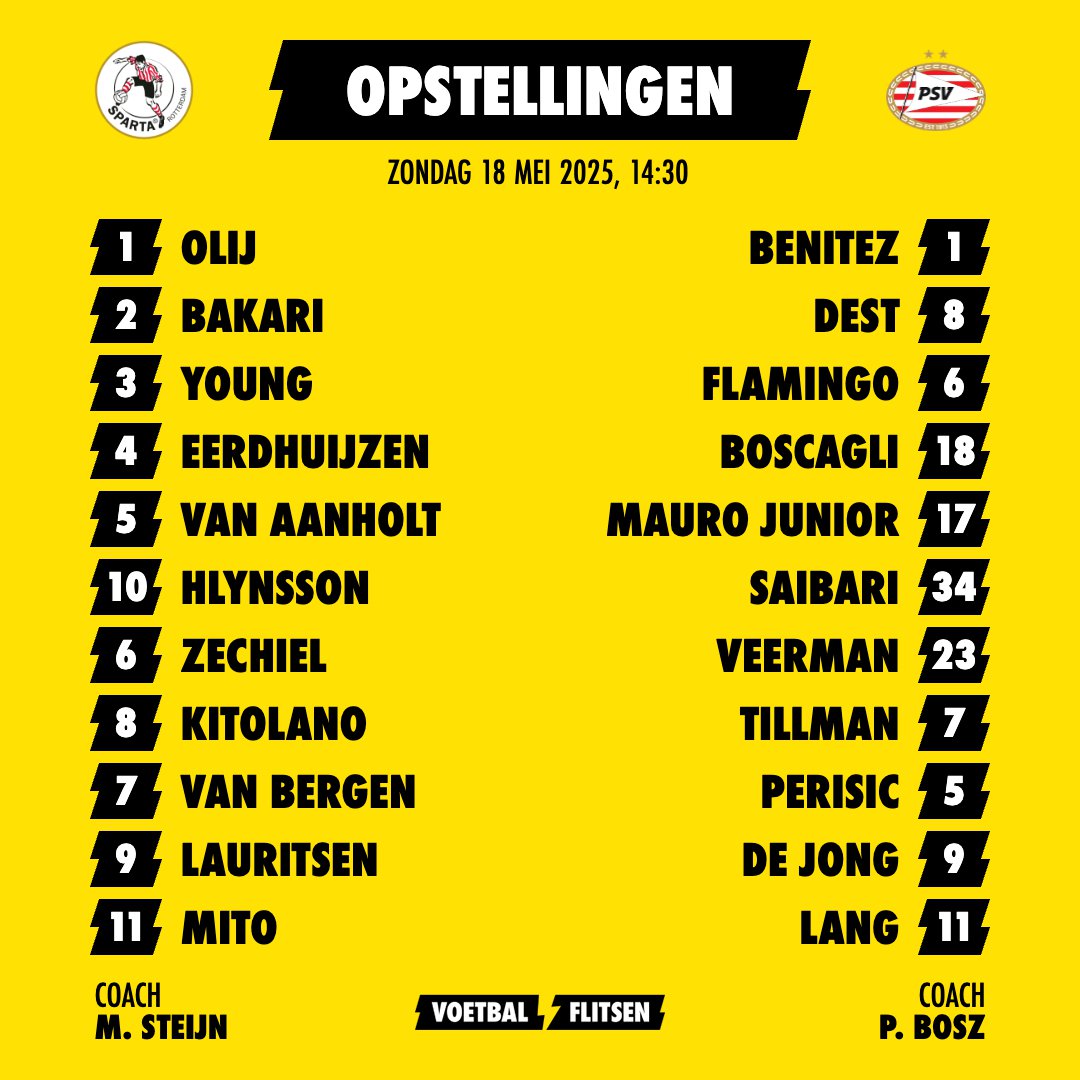 Alles over PSV - Sparta Rotterdam