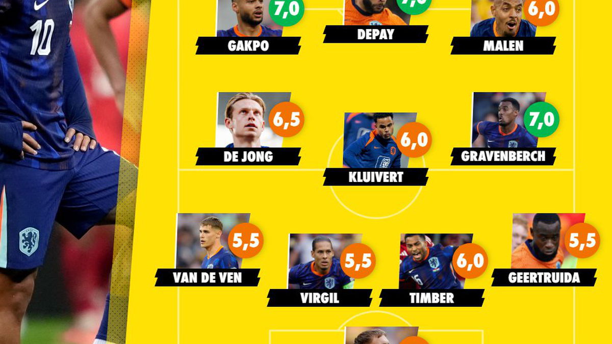 WK-ticket dichtbij: Oranje vecht zich terug na vuurwerkchaos in Polen