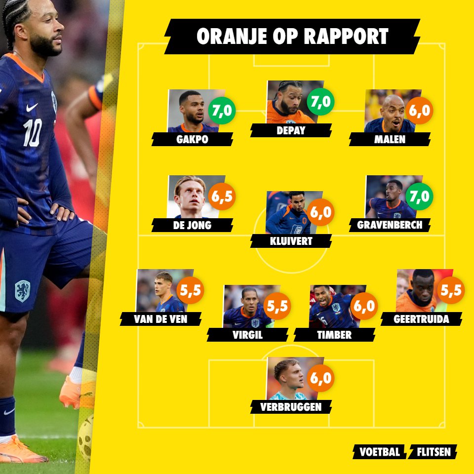 WK-ticket dichtbij: Oranje vecht zich terug na vuurwerkchaos in Polen