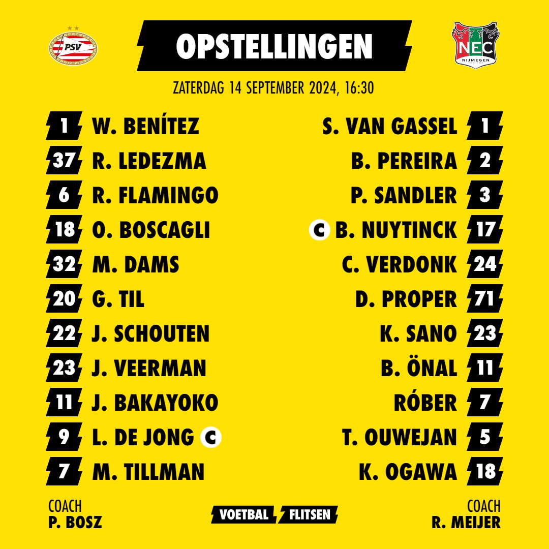 Alles over over PSV - NEC