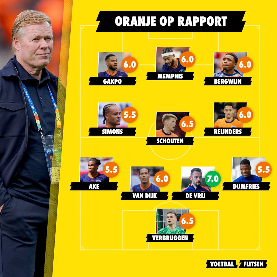 Oranje op Rapport: veerkrachtig Nederland voegt zich bij laatste vier