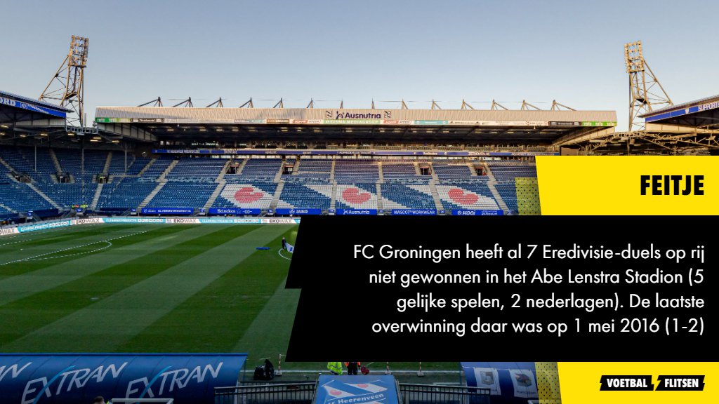 Alles over sc Heerenveen - FC Groningen