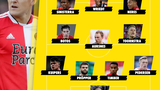 Elftal van de Week in de Eredivisie - Feyenoord hofleverancier na klinkende zege op PSV
