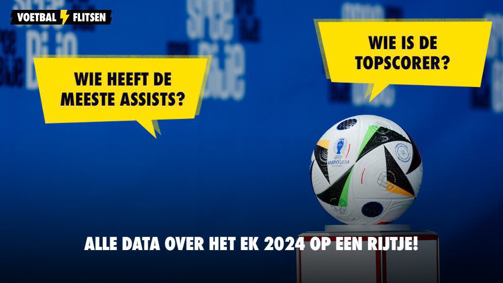 Alle data van het EK topscorers, assists en aantal eigen doelpunten