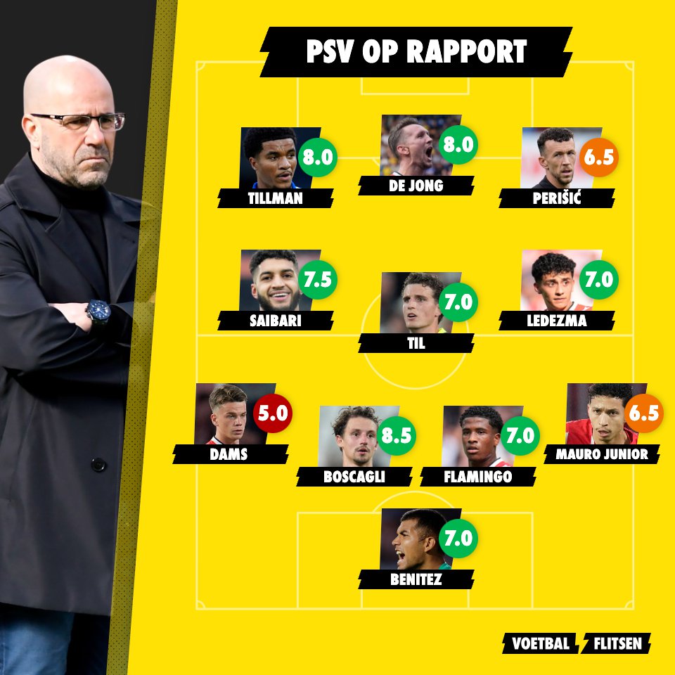 Alles over PSV - Sparta Rotterdam