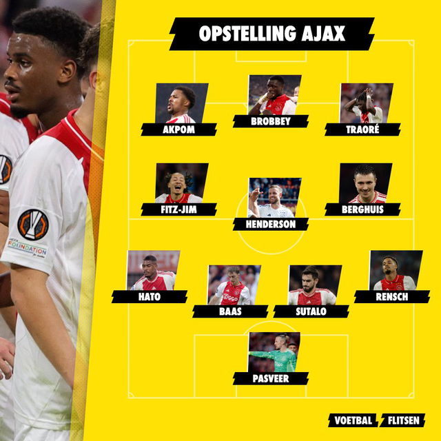 ajax opstelling