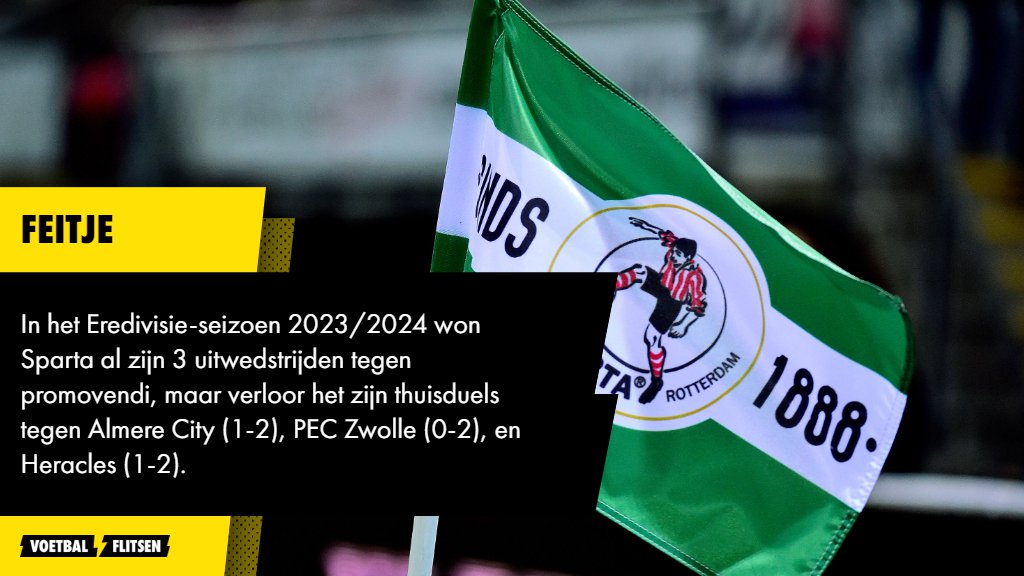 Alles over Sparta - Willem II