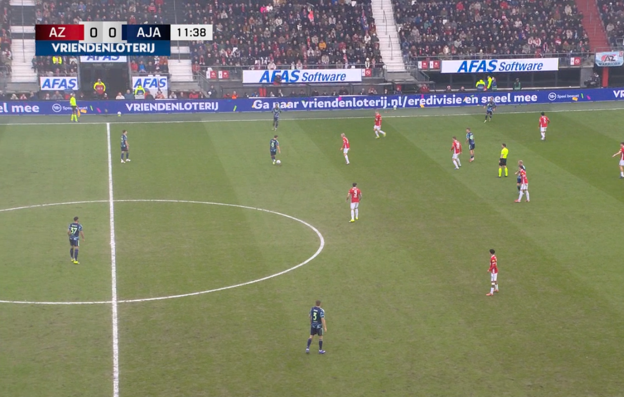 Een beeld van het veld