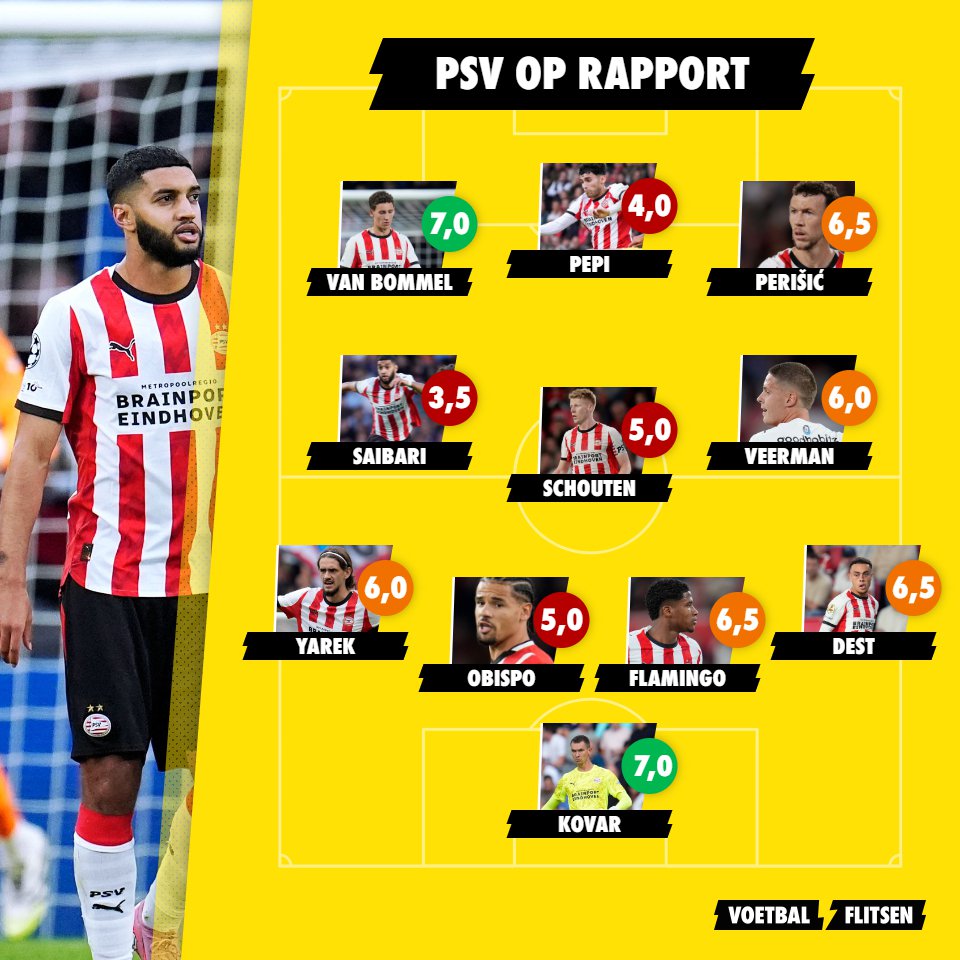 SAMENVATTING: PSV kan Union Sint-Gillis niet bijbenen bij UCL-start