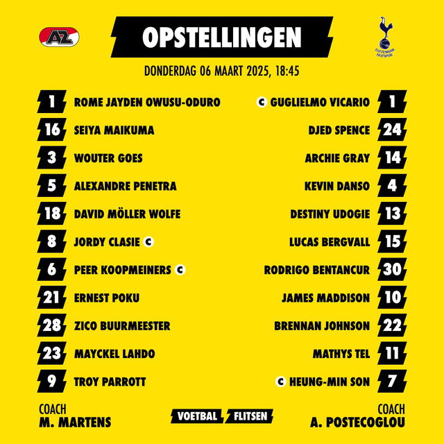 az spurs opstellingen