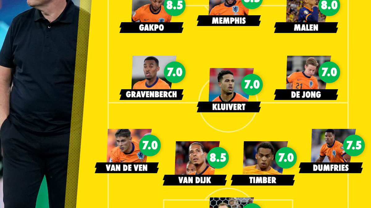 Oranje op rapport: Nederland wint makkelijk van Finland