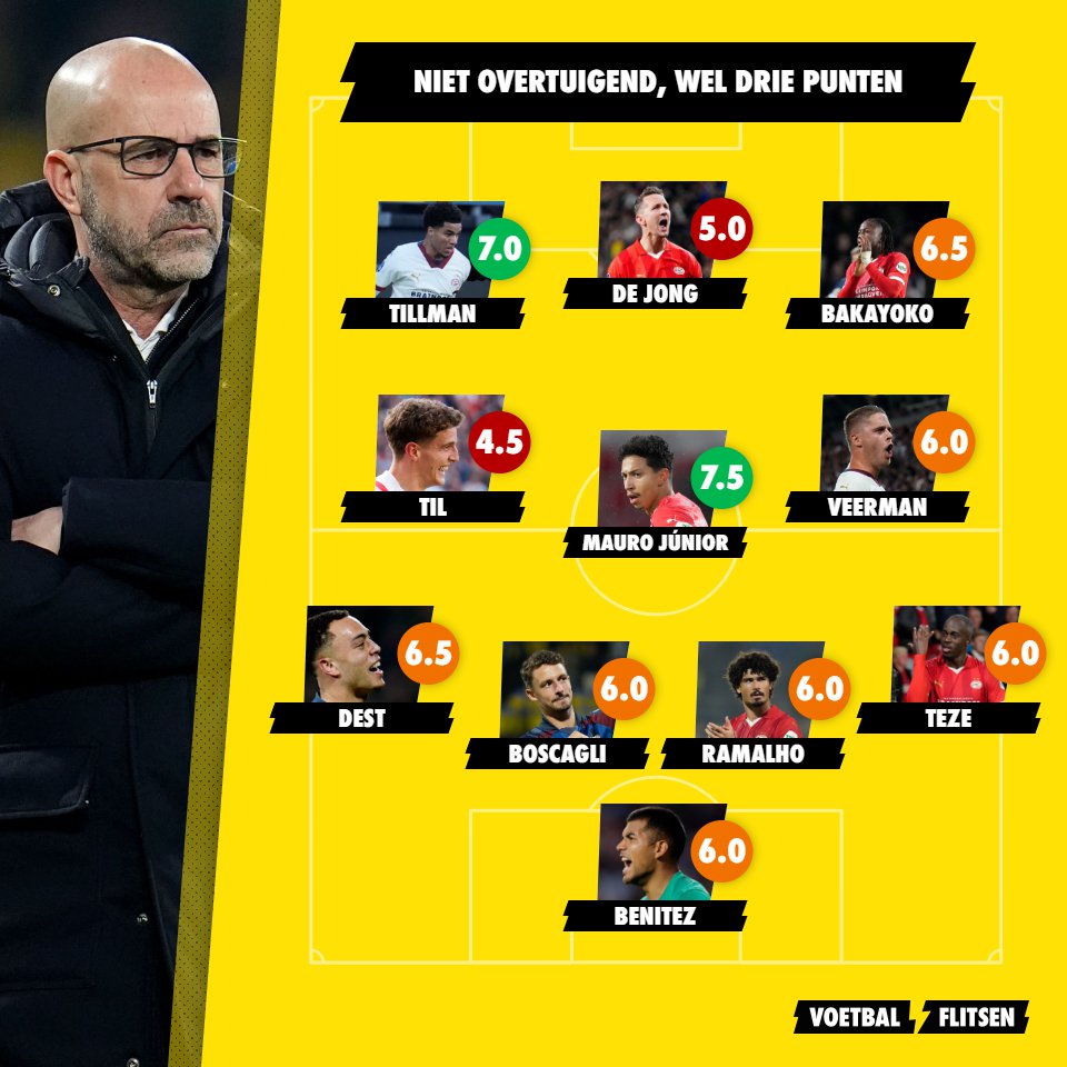 Het was verre van overtuigend, maar PSV neemt drie punten mee naar Eindhoven.