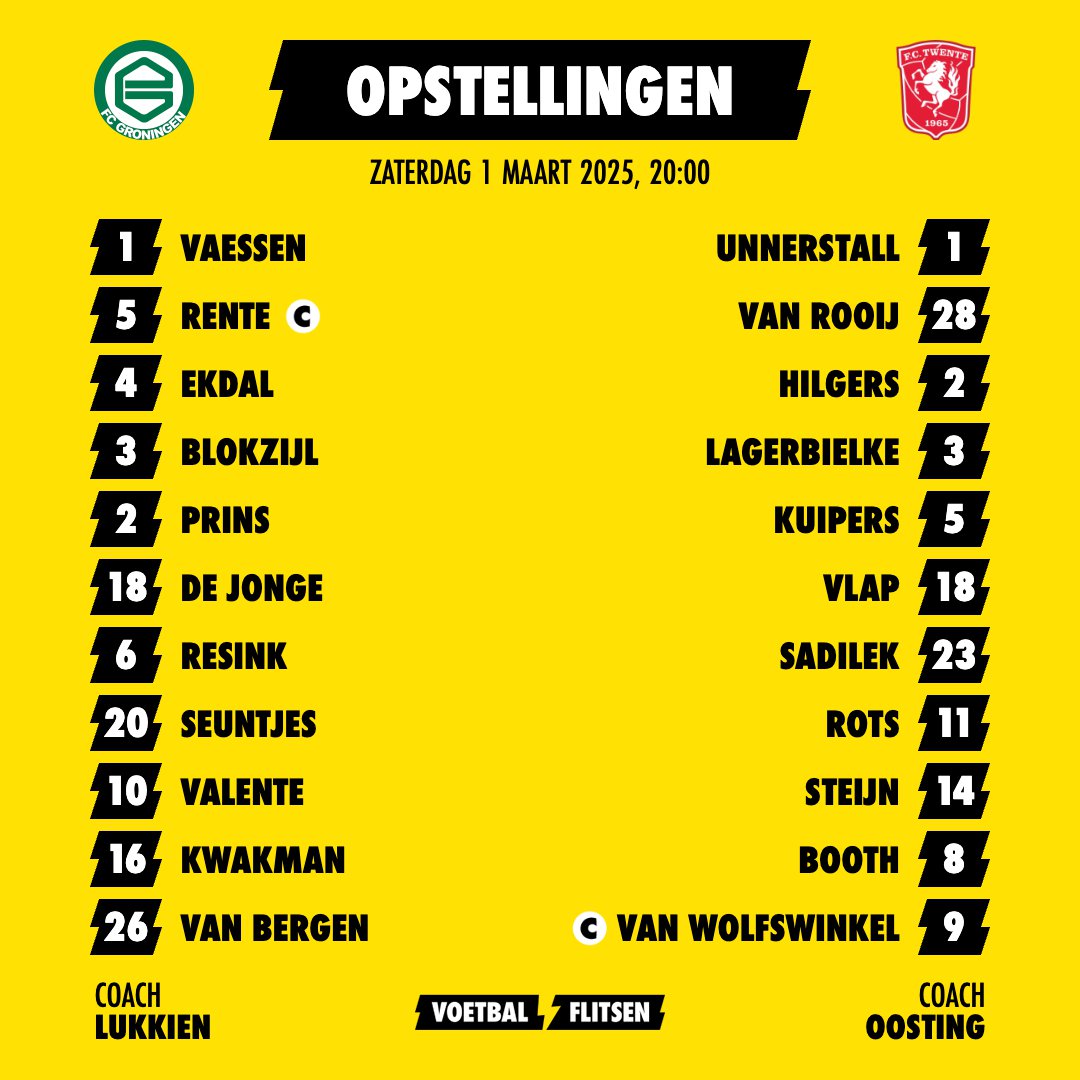 Alles over FC Groningen - FC Twente