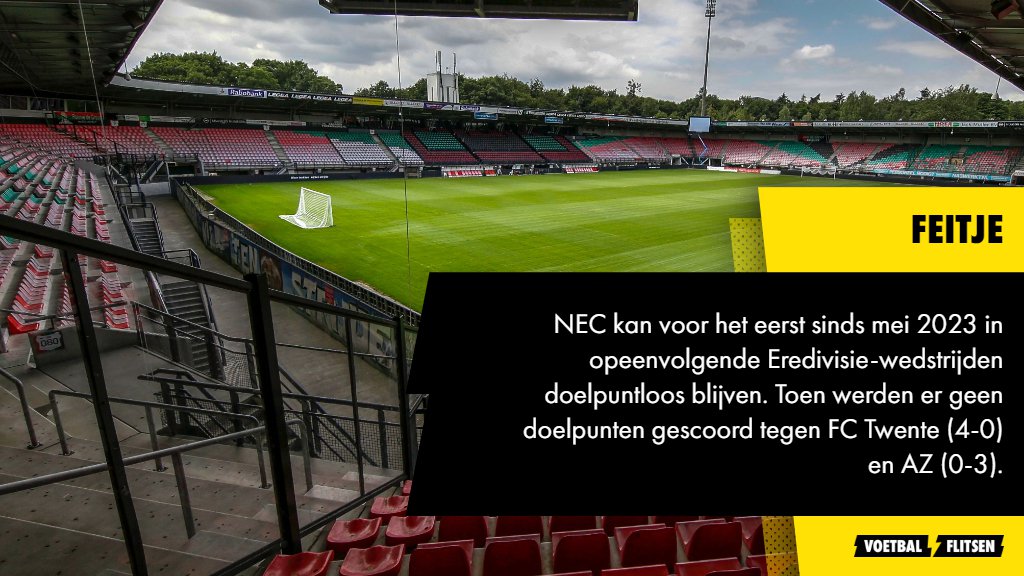 Alles over Heracles Almelo - NEC