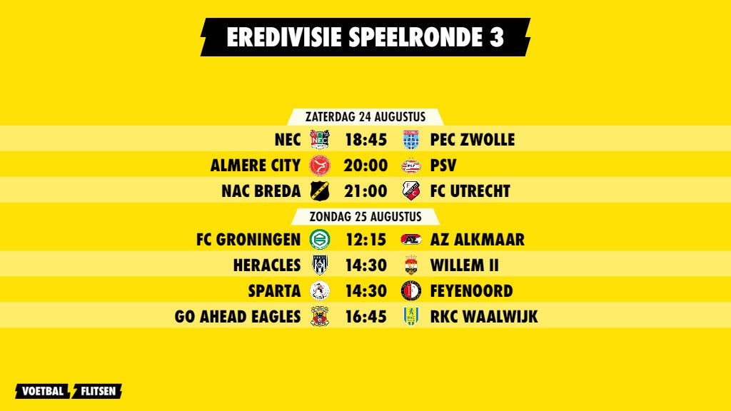 speelronde 3 eredivisie