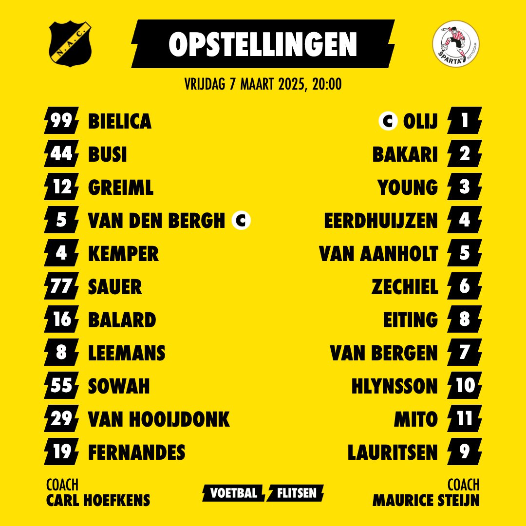 Alles over NAC Breda - Sparta Rotterdam