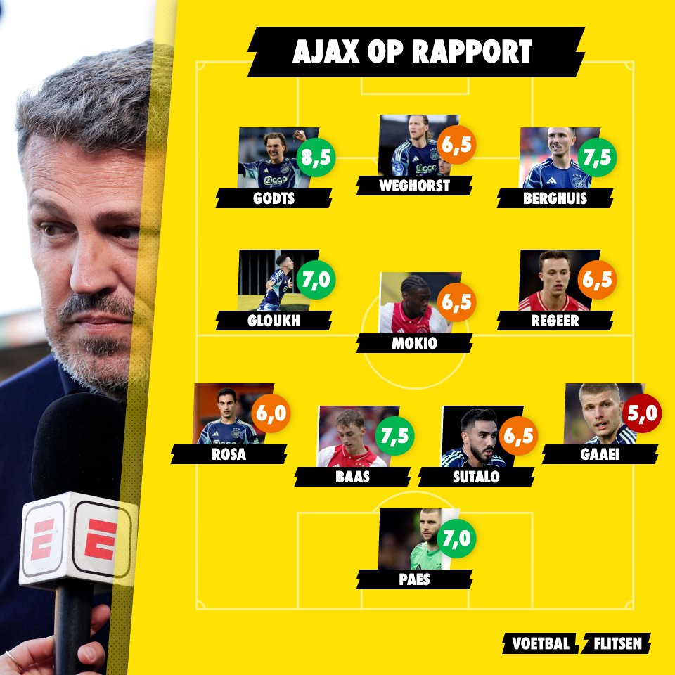 Godts beslist in Breda met wondergoal, Ajax doet wat het moet doen