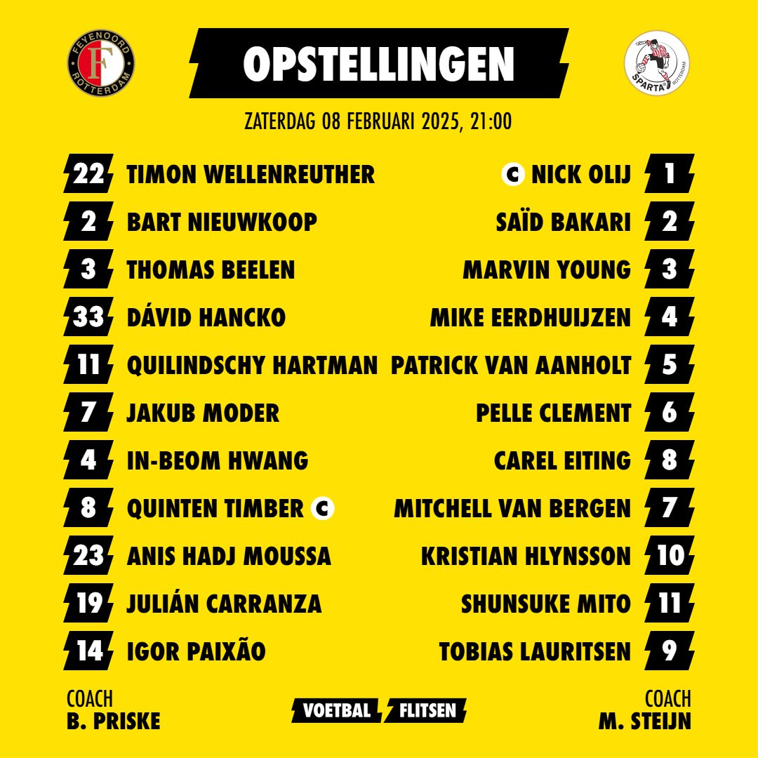 Alles over Feyenoord - Sparta Rotterdam