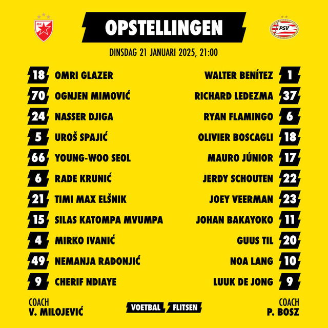 rode ster psv opstellingen