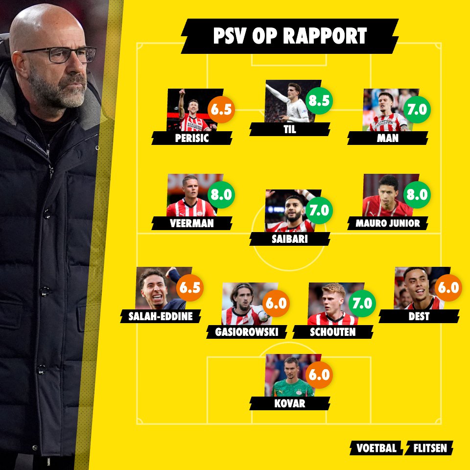 PSV op rapport na klinkende overwinning in Alkmaar