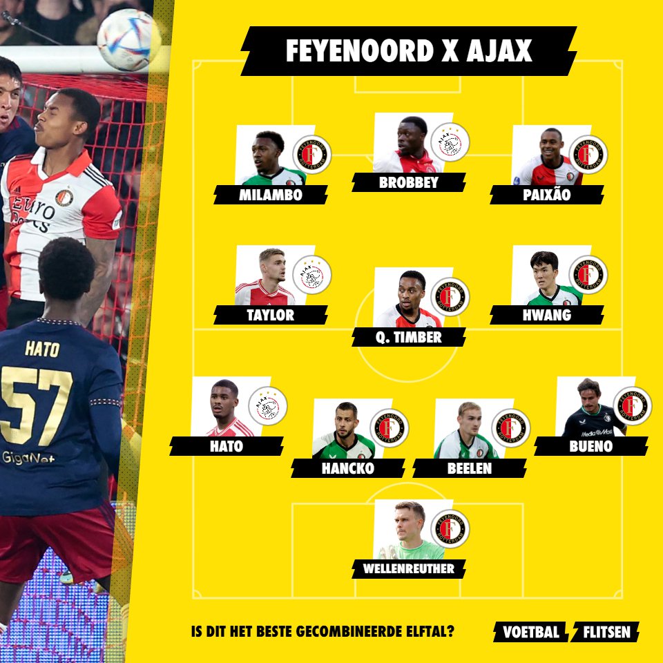 Gecombineerd elftal van Feyenoord en Ajax: slechts drie Ajacieden