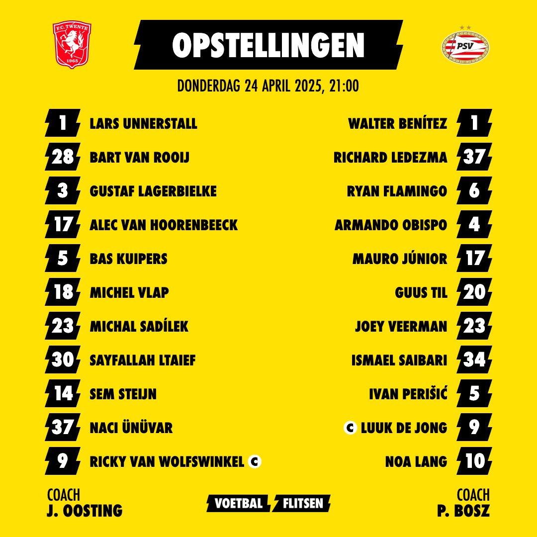Alles over FC Twente tegen PSV