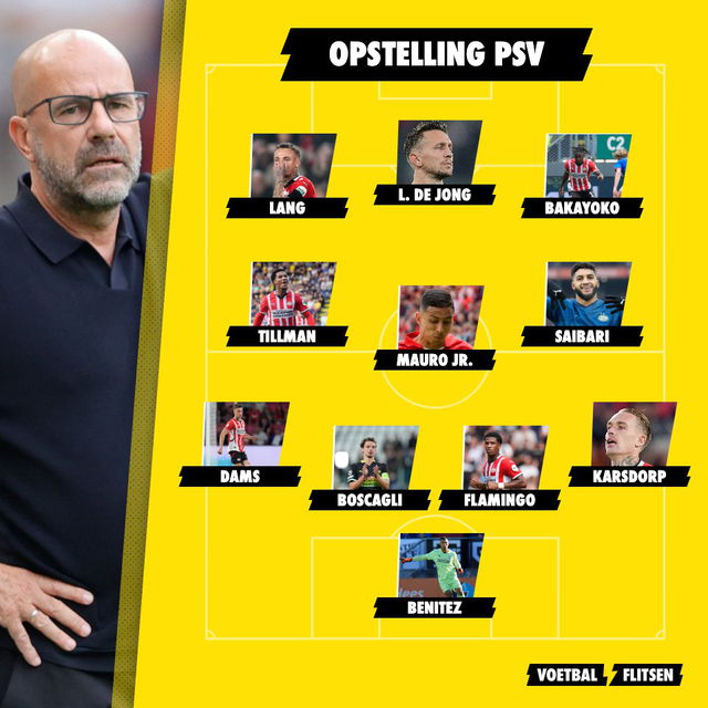 opstelling psv