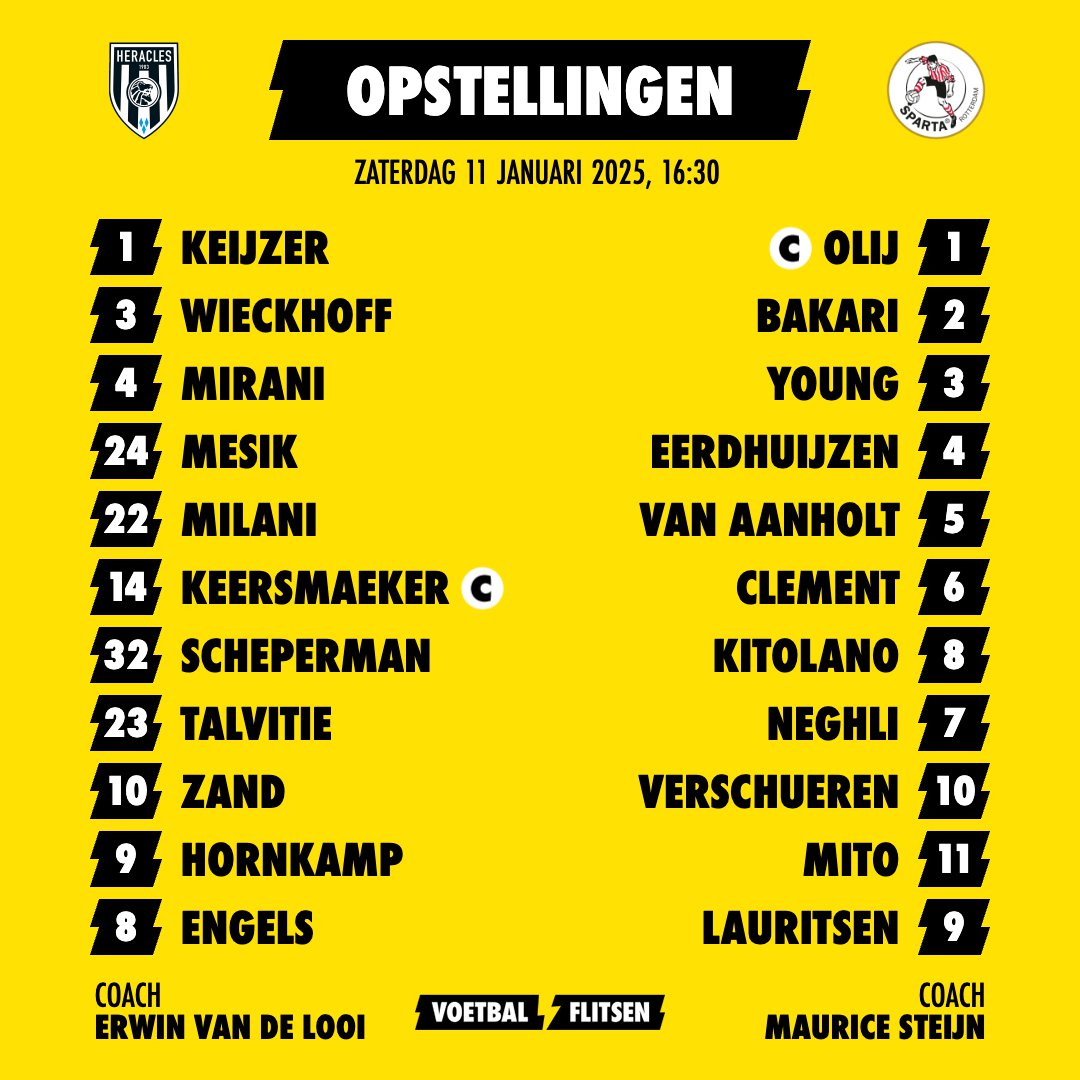 Alles over Heracles Almelo - Sparta Rotterdam