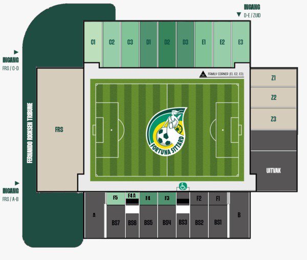 Het Fortuna Sittard Stadion; alles over de Limburgse voetbaltempel