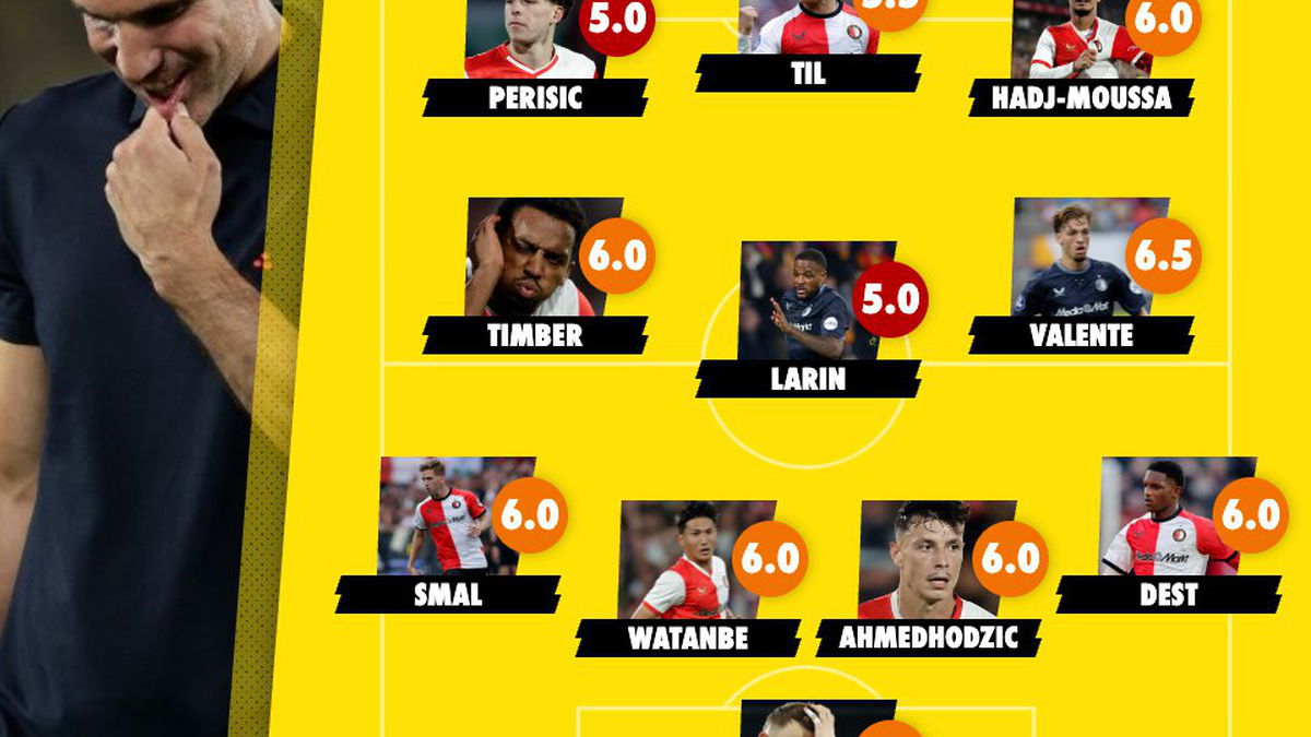 Feyenoord op rapport: twee onvoldoendes na nederlaag