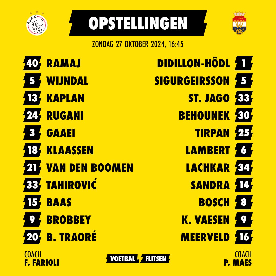 Alles over Willem II - Ajax