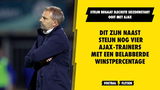 Top vijf Ajax-trainers met de laagste winstpercentages