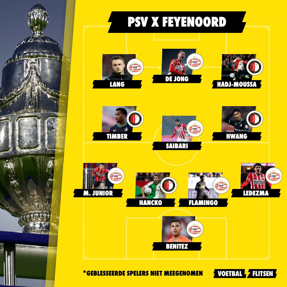 Gecombineerd elftal PSV en Feyenoord: wie zijn de beste?