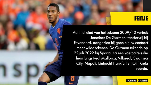 jonathan de guzman speelt bij sparta en heeft een verleden bij feyenoord