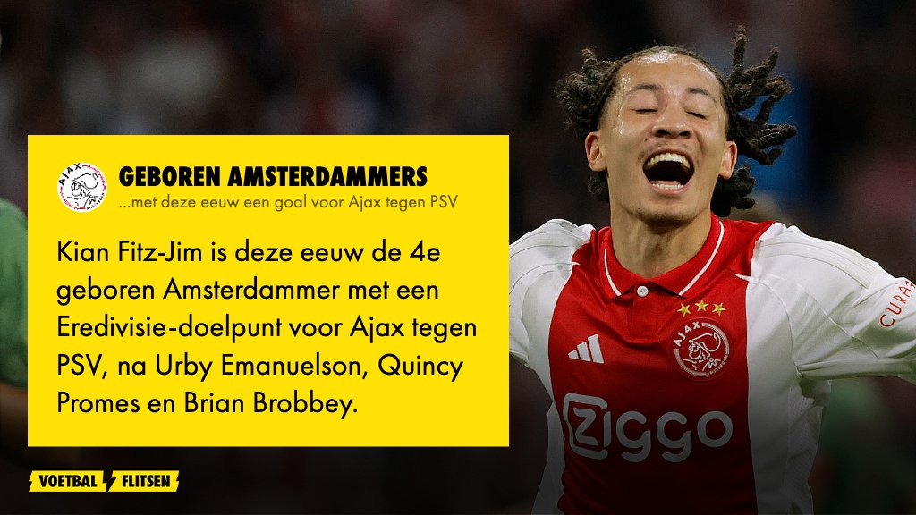 Tien feiten over Ajax-PSV 3-2