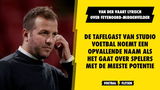Timber ontvangt complimenten: "Middenvelder met meeste potentie bij Feyenoord"