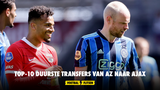 duurste transfers van AZ naar Ajax