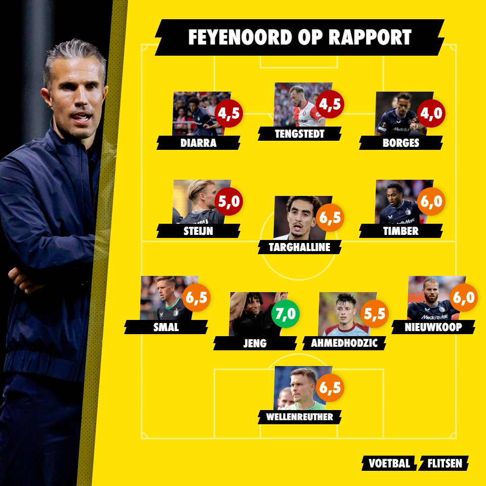 Braga klopt Feyenoord in Europa League: 1-0 na rommelige avond in Portugal