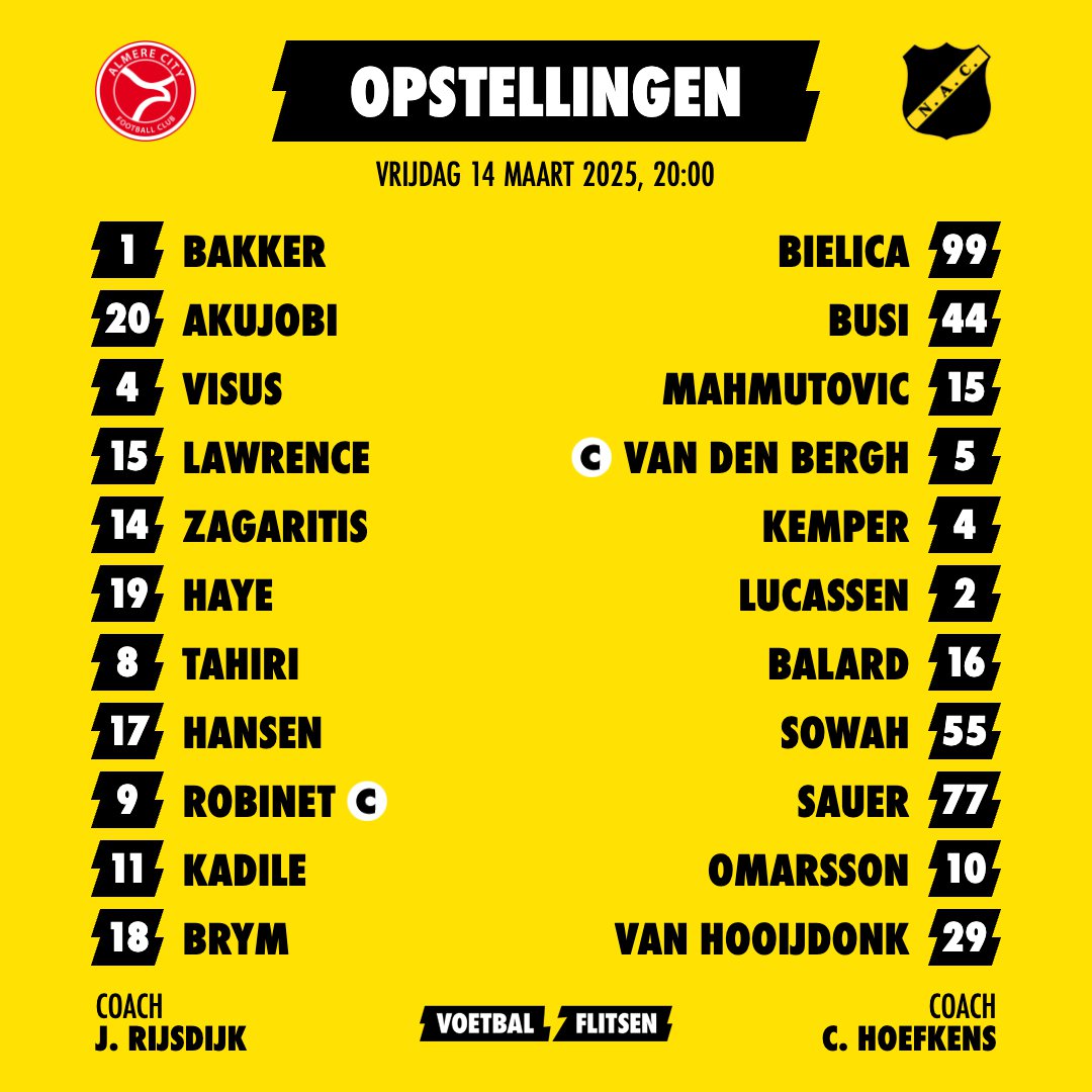 Alles over Almere City FC - NAC Breda