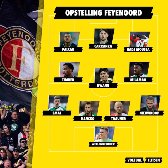 Opstelling feyenoord city