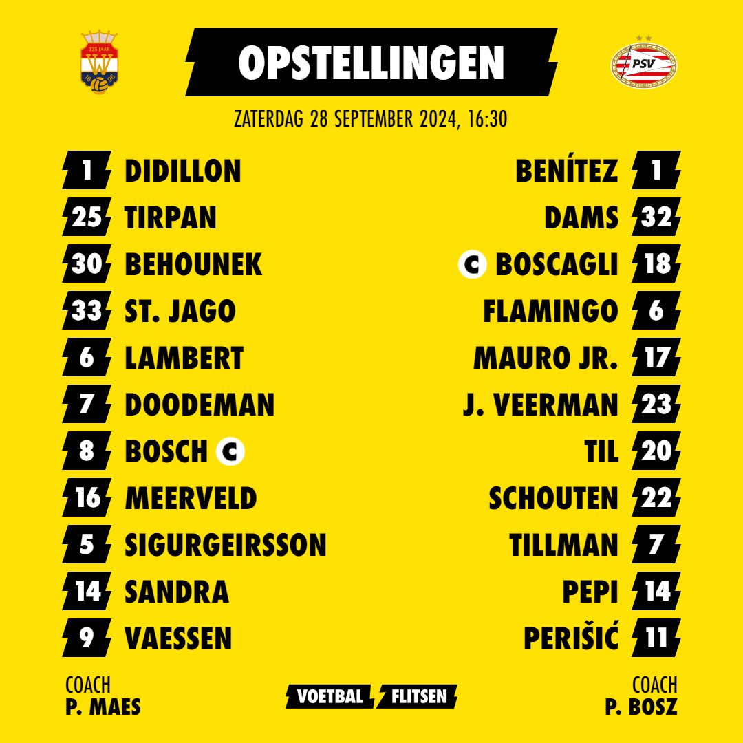 opstellingen willem II - PSV