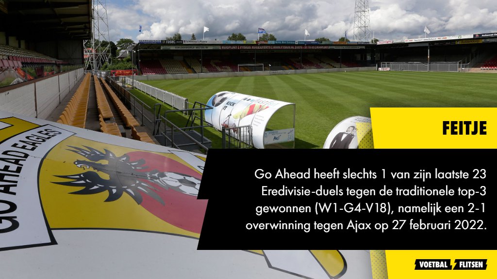 Alles over Go Ahead Eagles - Ajax